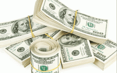 अमेरिकी डलरको मूल्य उच्च बिन्दुमा