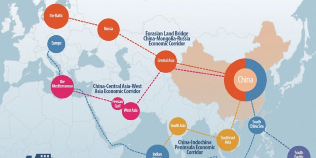共建“一带一路”国家贸易比重首次突破50%，合作成效显现