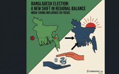 बङ्गलादेश निर्वाचन र क्षेत्रीय शक्ति सन्तुलनको नयाँ मोड