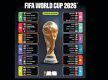 2026 World Cup lineup complete