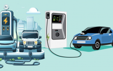 सवारीसाधन विद्युतीय बन्ने अवसर