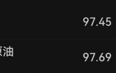 又反复！油价大涨，金价下跌