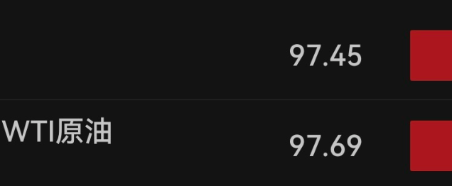 又反复！油价大涨，金价下跌