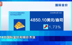 油价，暴跌！金价，大涨！